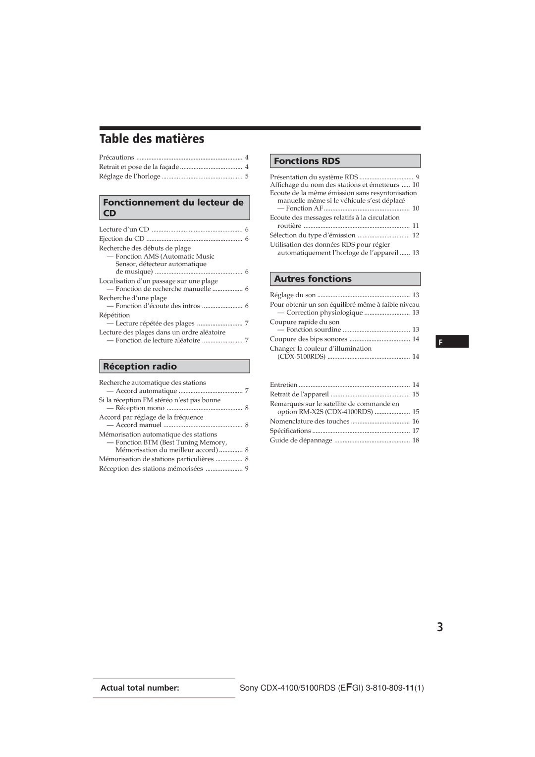 Sony CDX-4100RDS, CDX-5100RDS manual Table des matières, Fonctionnement du lecteur de 