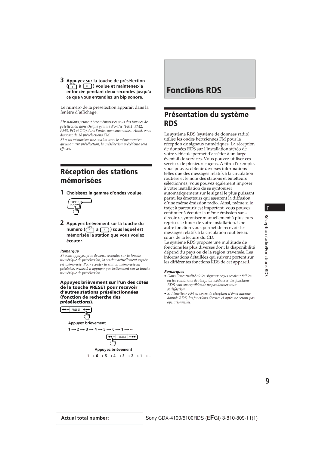 Sony CDX-4100RDS, CDX-5100RDS manual Fonctions RDS, Réception des stations mémorisées, Présentation du système 