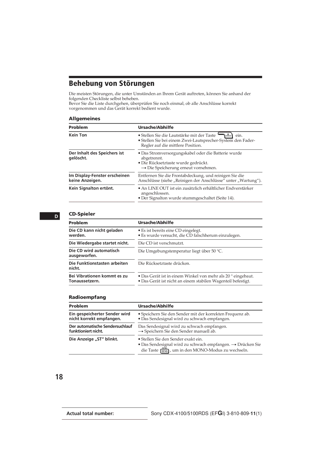 Sony CDX-5100RDS, CDX-4100RDS manual Behebung von Störungen, Radioempfang 