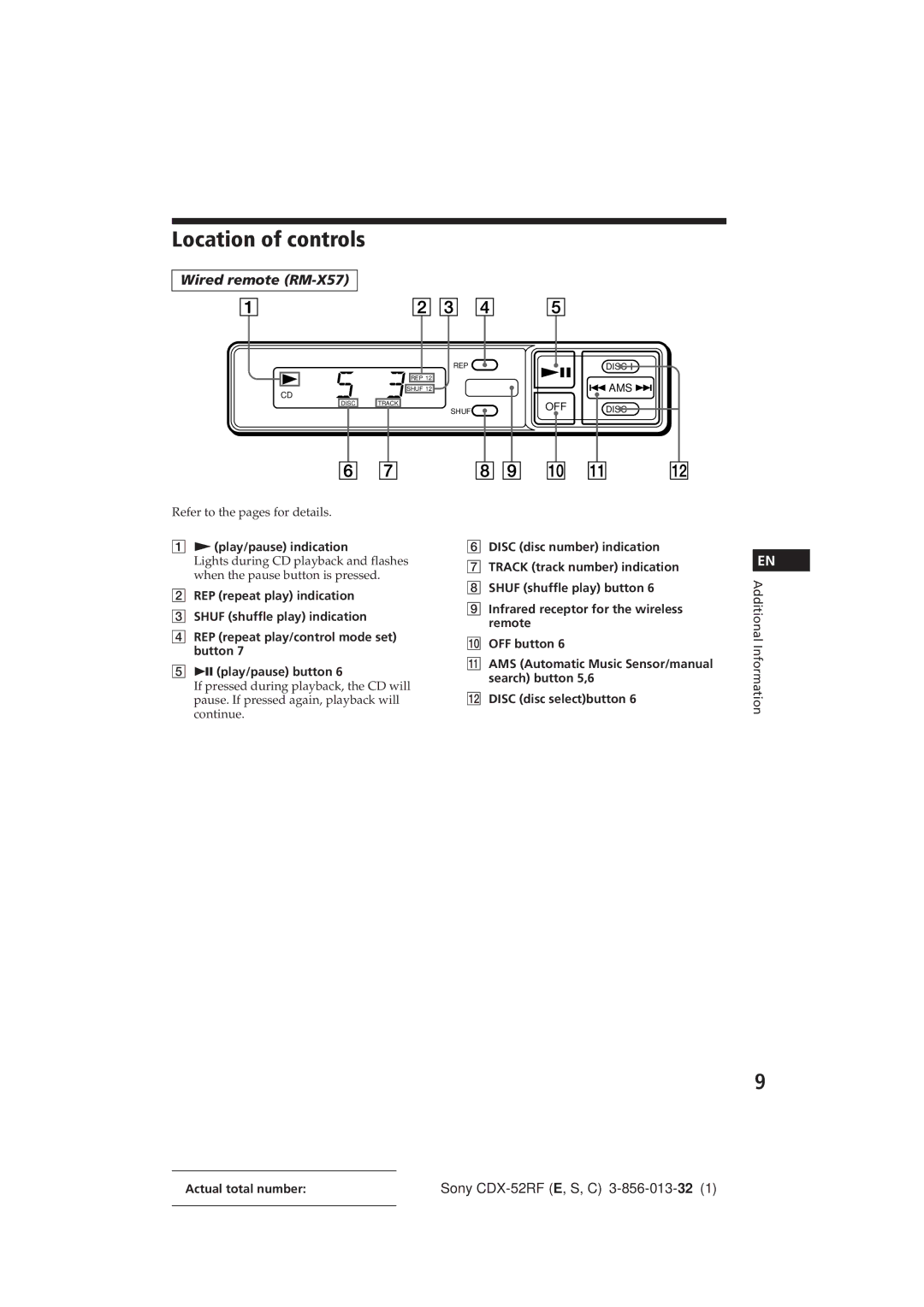 Sony CDX-52RF manual Location of controls, Play/pause indication 