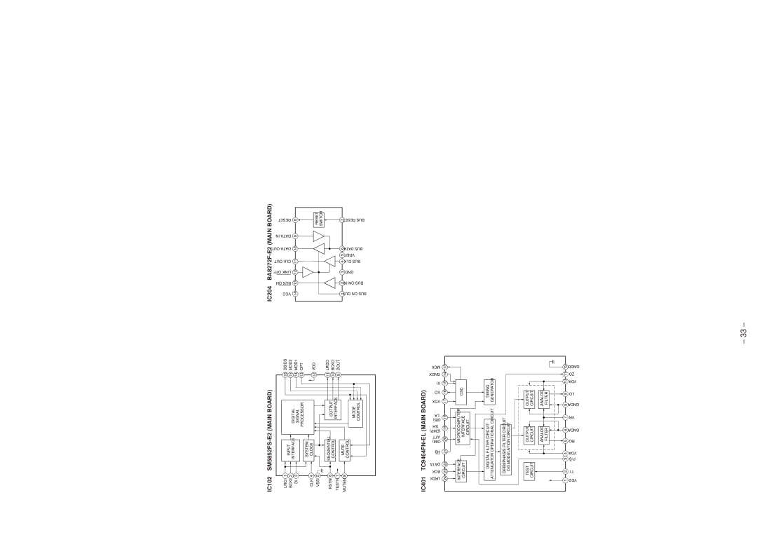 Sony CDX-605 service manual SM5852FS-E2 Main Board, IC401 TC9464FN-EL Main Board, BA8272F-E2 Main Board 