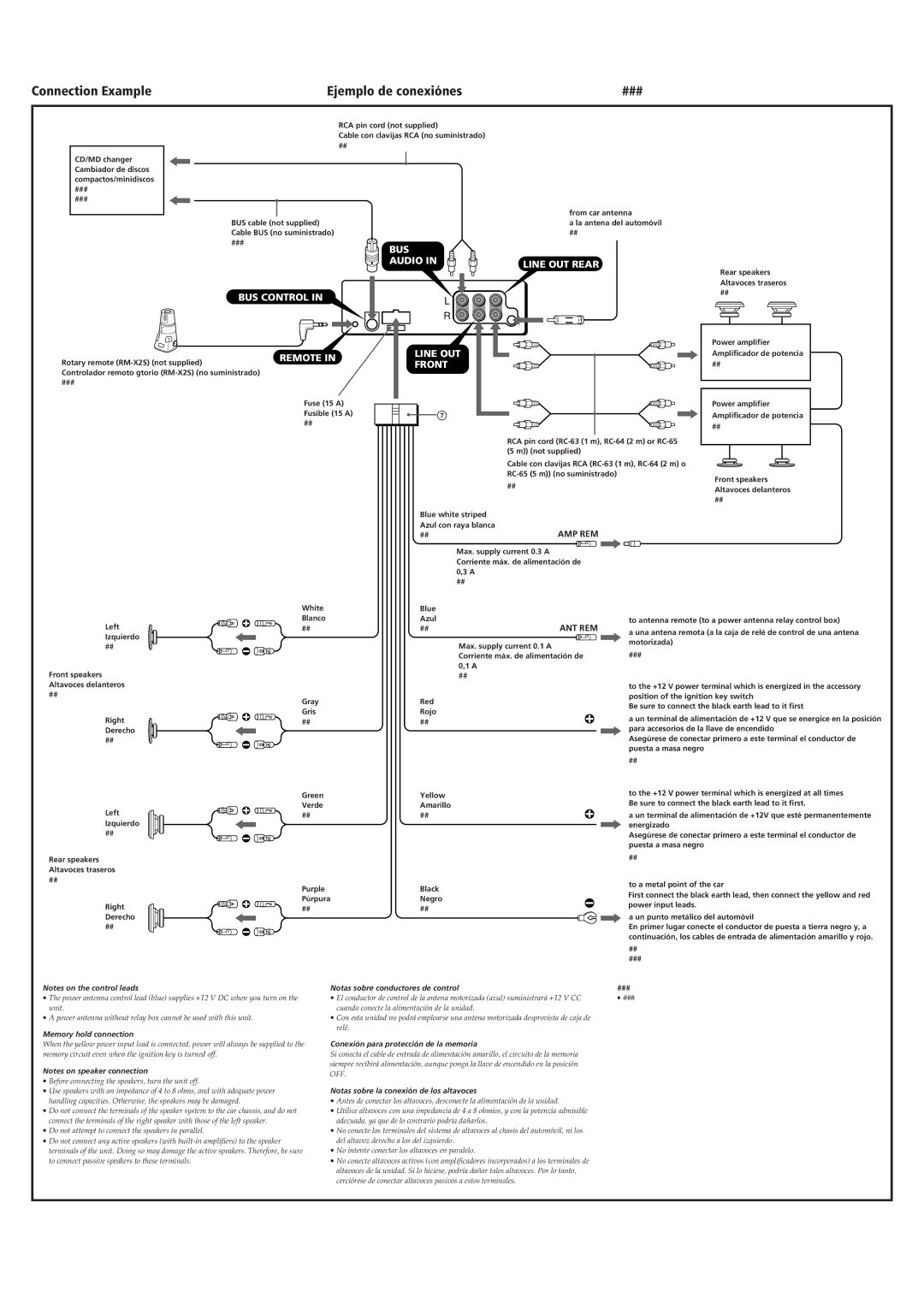 Sony CDX-C410 manual Connection Example Ejemplo de conexiónes ###, Remote, BUS Audio Line OUT Front, Line OUT Rear 