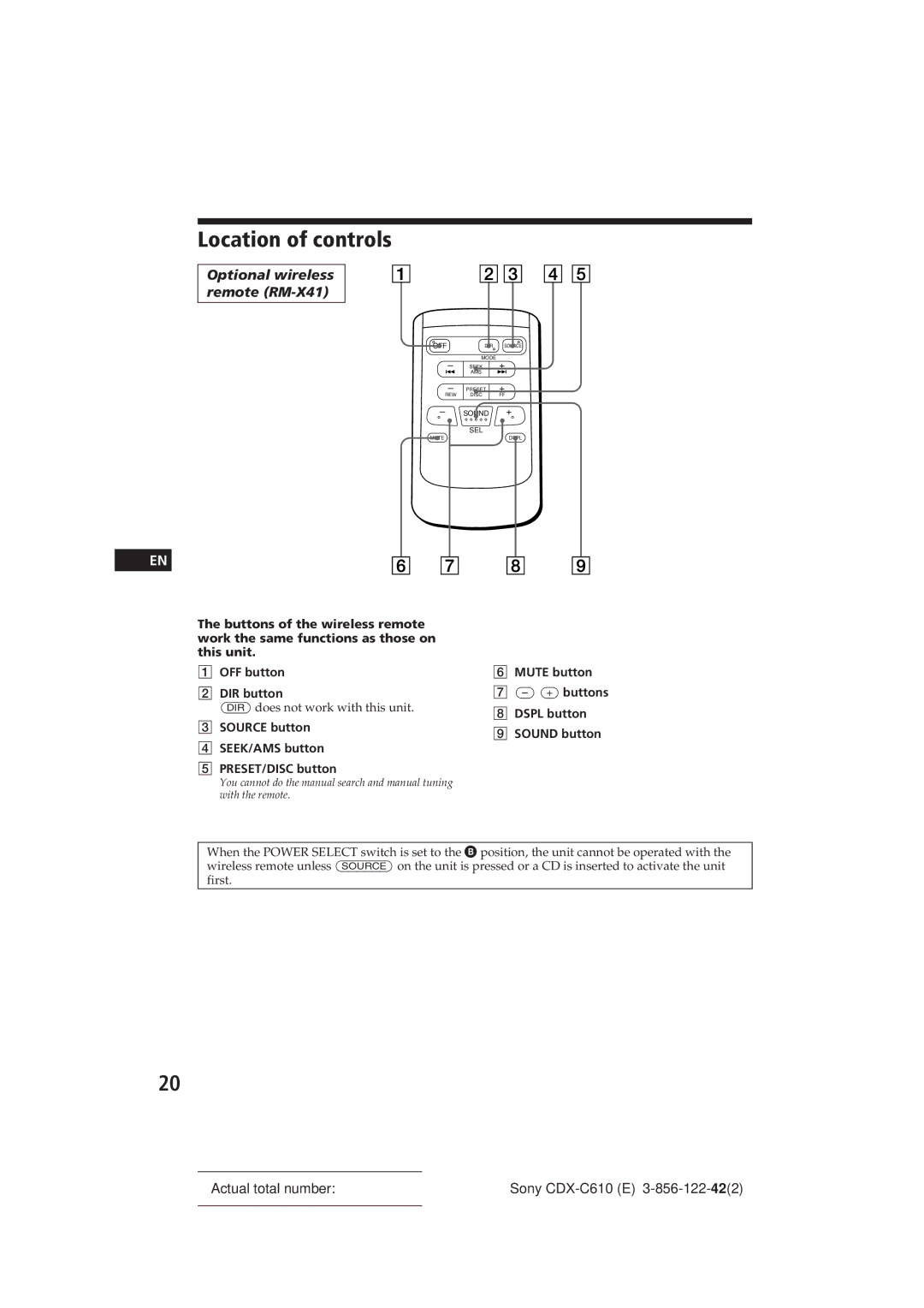 Sony CDX-C610 manual Source button SEEK/AMS button PRESET/DISC button Mute button, Dspl button Sound button 