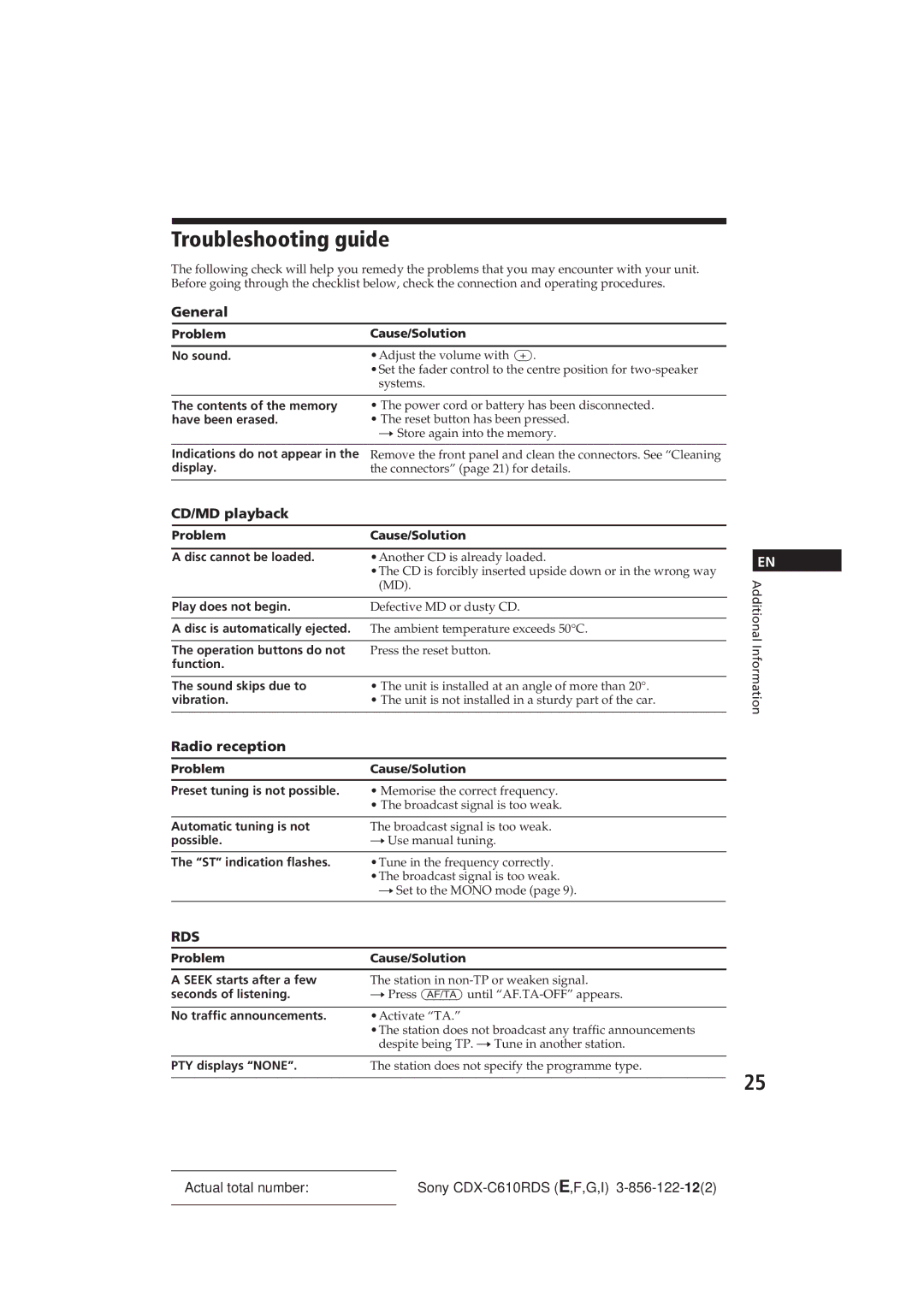 Sony CDX-C610RDS manual Troubleshooting guide, CD/MD playback, Radio reception 