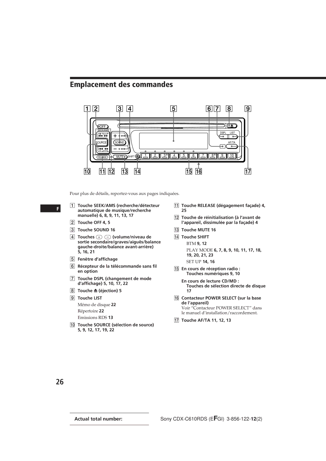 Sony CDX-C610RDS manual Emplacement des commandes, Touche SEEK/AMS recherche/détecteur, Touche OFF 4 Touche Sound 