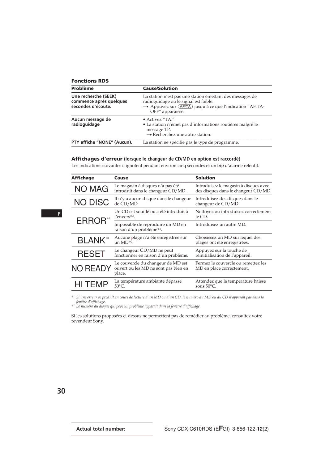 Sony CDX-C610RDS manual Fonctions RDS 