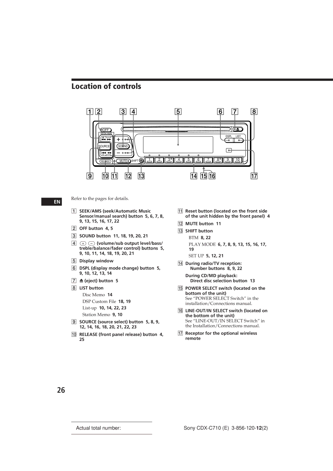 Sony CDX-C710 manual Location of controls, List-up10, 14, 22, Receptor for the optional wireless remote 