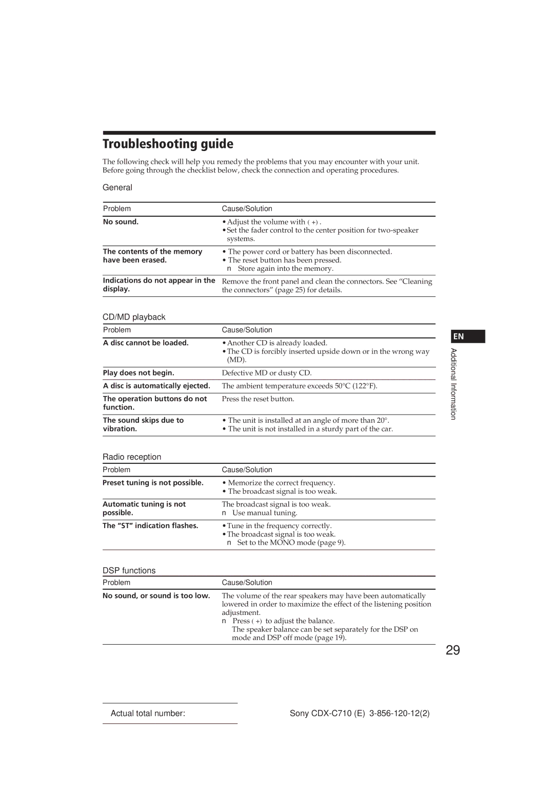 Sony CDX-C710 manual Troubleshooting guide, CD/MD playback, Radio reception, DSP functions 