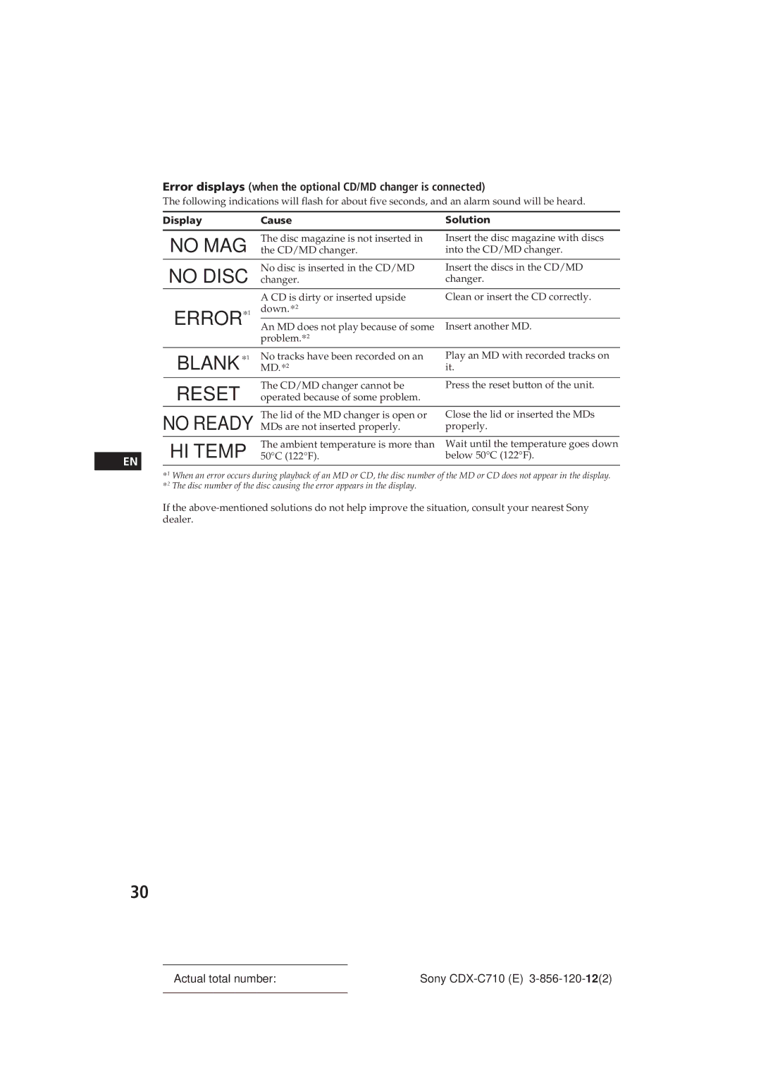 Sony CDX-C710 manual Error displays when the optional CD/MD changer is connected, Display Cause Solution 