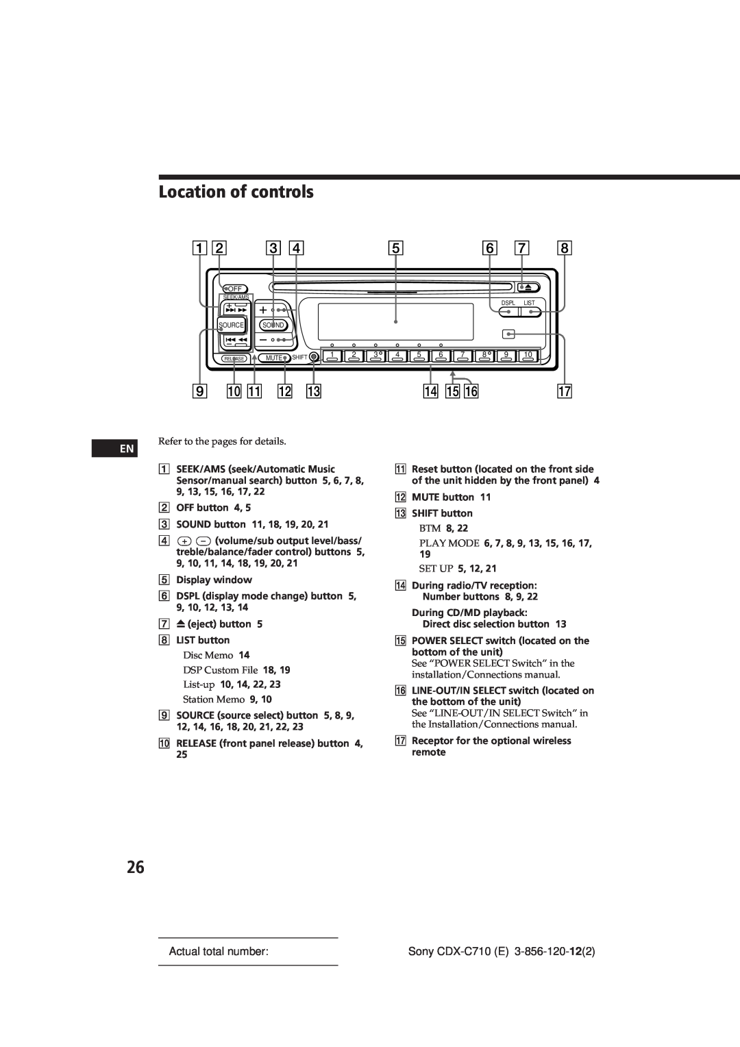 Sony CDX-C710 manual Location of controls, Actual total number 