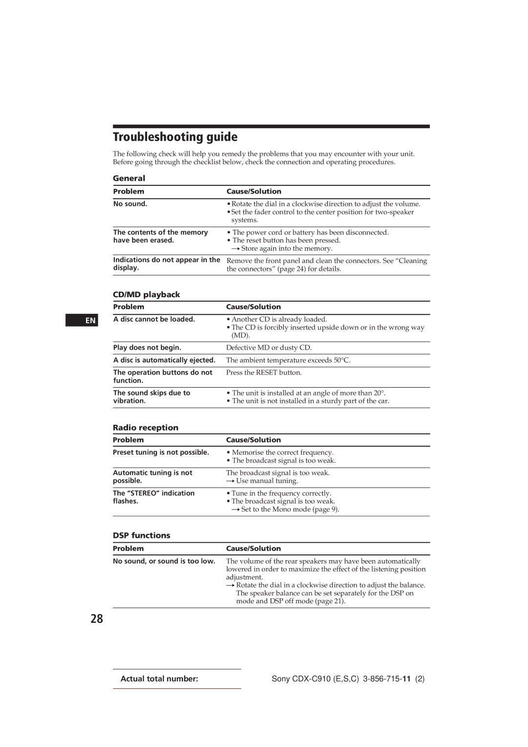 Sony CDX-C910 manual Troubleshooting guide, CD/MD playback, Radio reception, DSP functions 