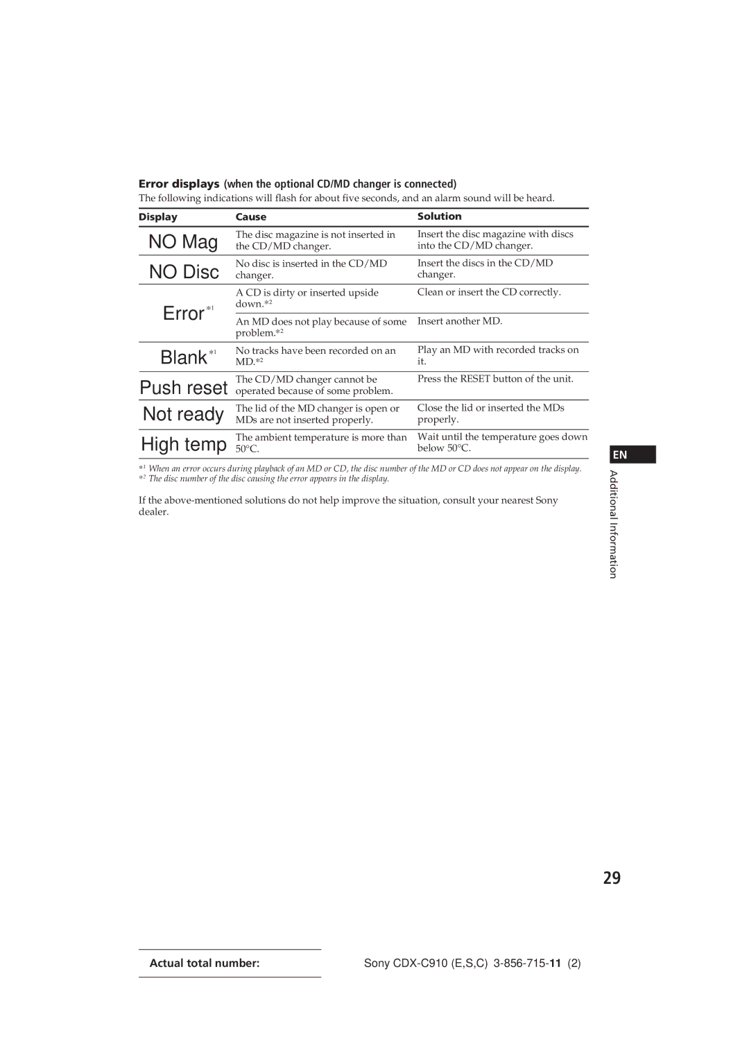 Sony CDX-C910 manual Error displays when the optional CD/MD changer is connected, Display Cause Solution 