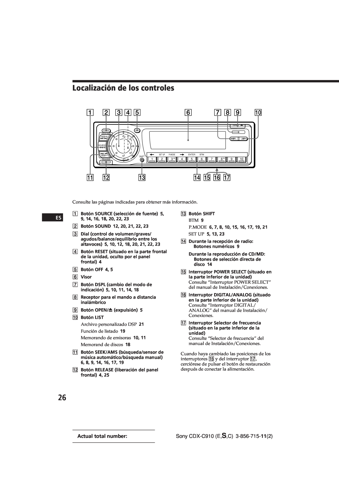 Sony CDX-C910 manual Localización de los controles, Archivo personalizado DSP, Función de listado, Memorando de emisoras 