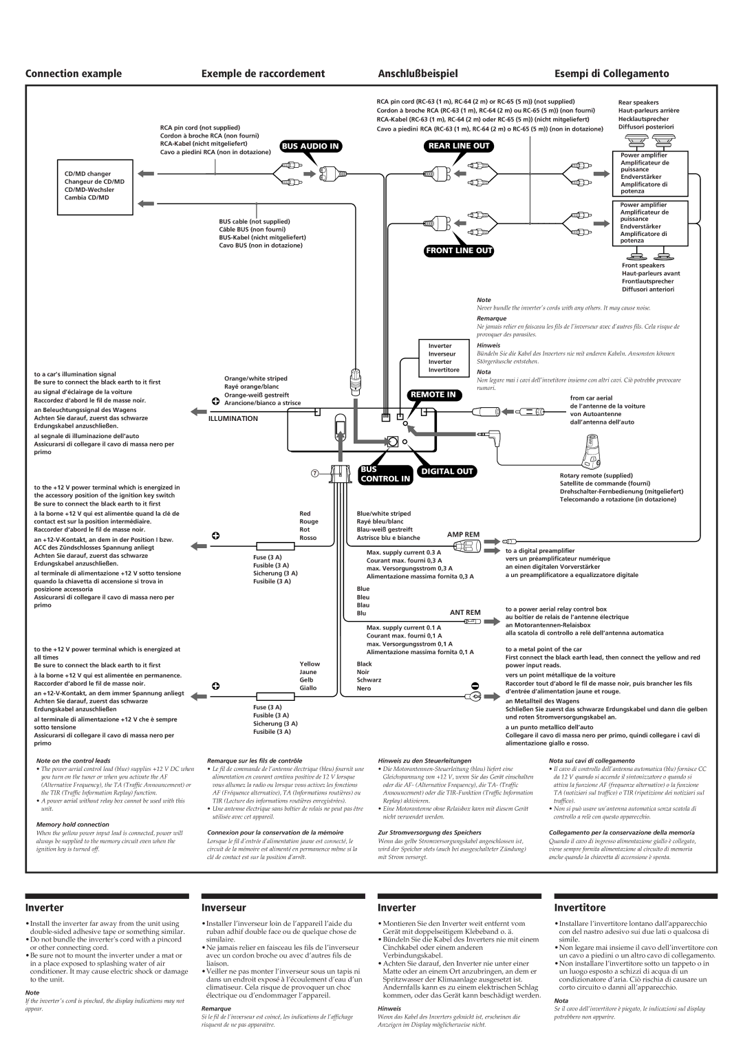 Sony CDX-C910RDS manual Connection example Exemple de raccordement Anschlußbeispiel, Inverter, Inverseur, Invertitore 