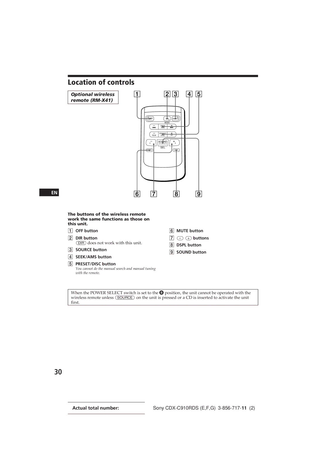 Sony CDX-C910RDS operating instructions DIR does not work with this unit, + buttons, Dspl button Sound button 