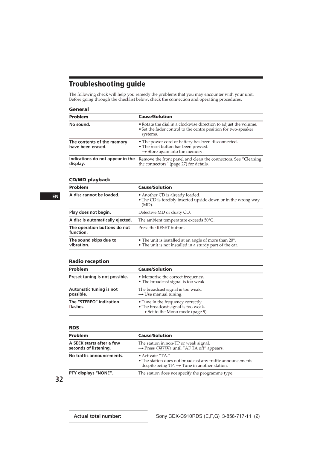 Sony CDX-C910RDS operating instructions Troubleshooting guide, CD/MD playback, Radio reception 