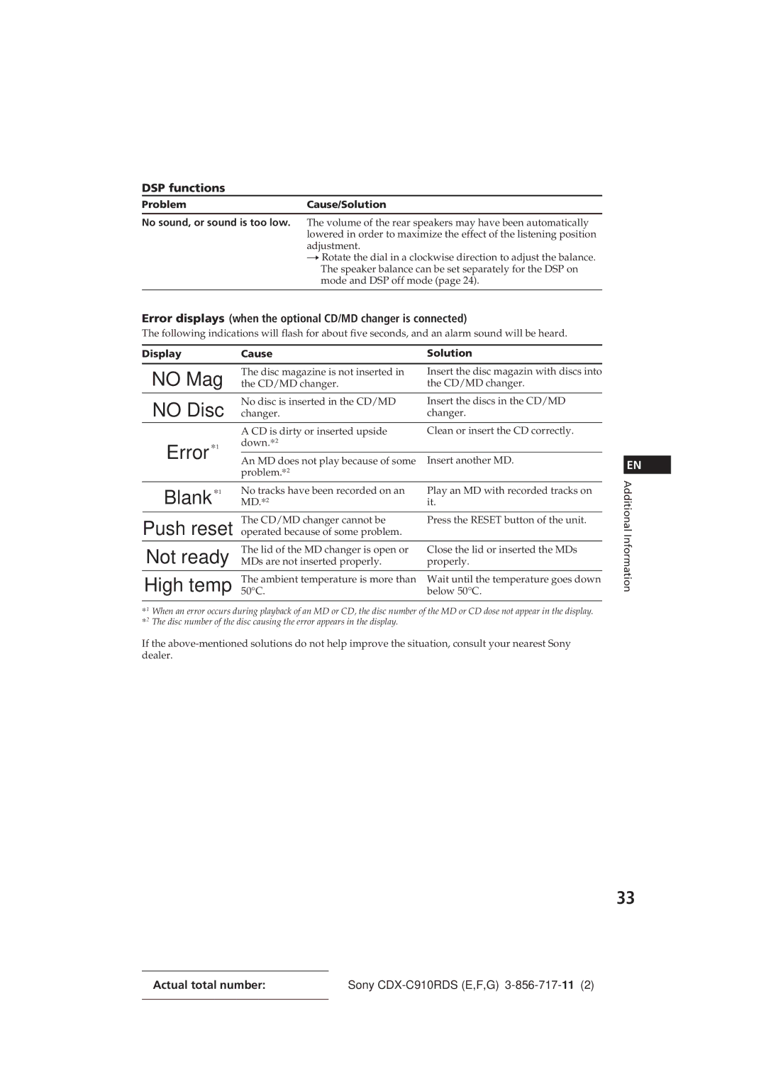 Sony CDX-C910RDS DSP functions, Error displays when the optional CD/MD changer is connected, ProblemCause/Solution 