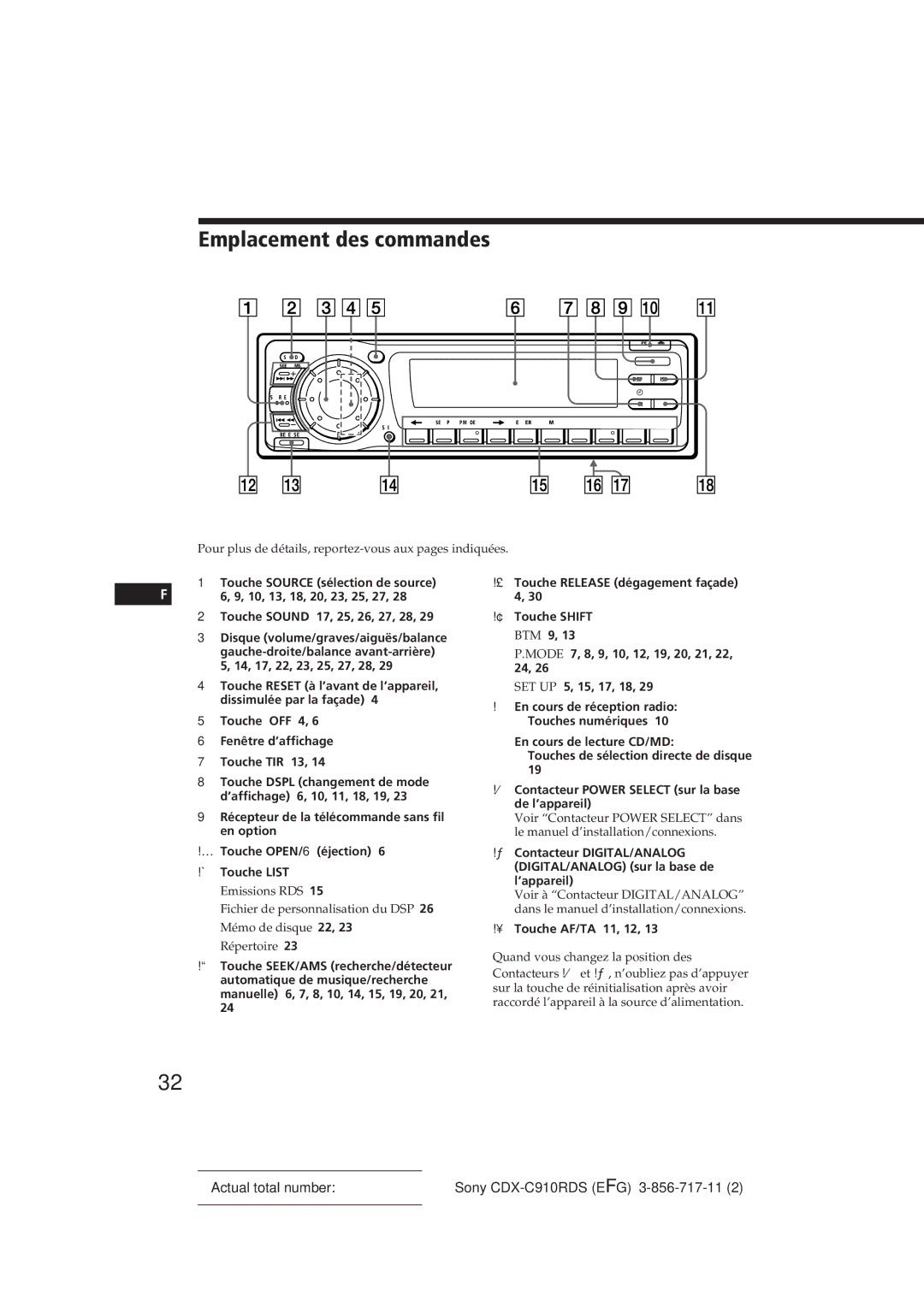 Sony CDX-C910RDS Emplacement des commandes, Pour plus de détails, reportez-vous aux pages indiquées, ¥ Touche AF/TA 11, 12 