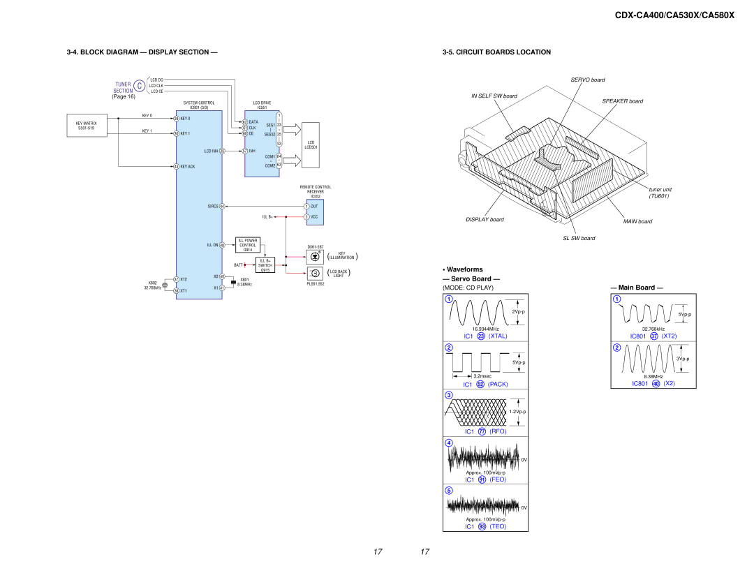 Sony CDX-CA580X, CDX-CA400 Block Diagram Display Section, Circuit Boards Location, Waveforms Servo Board, Main Board 