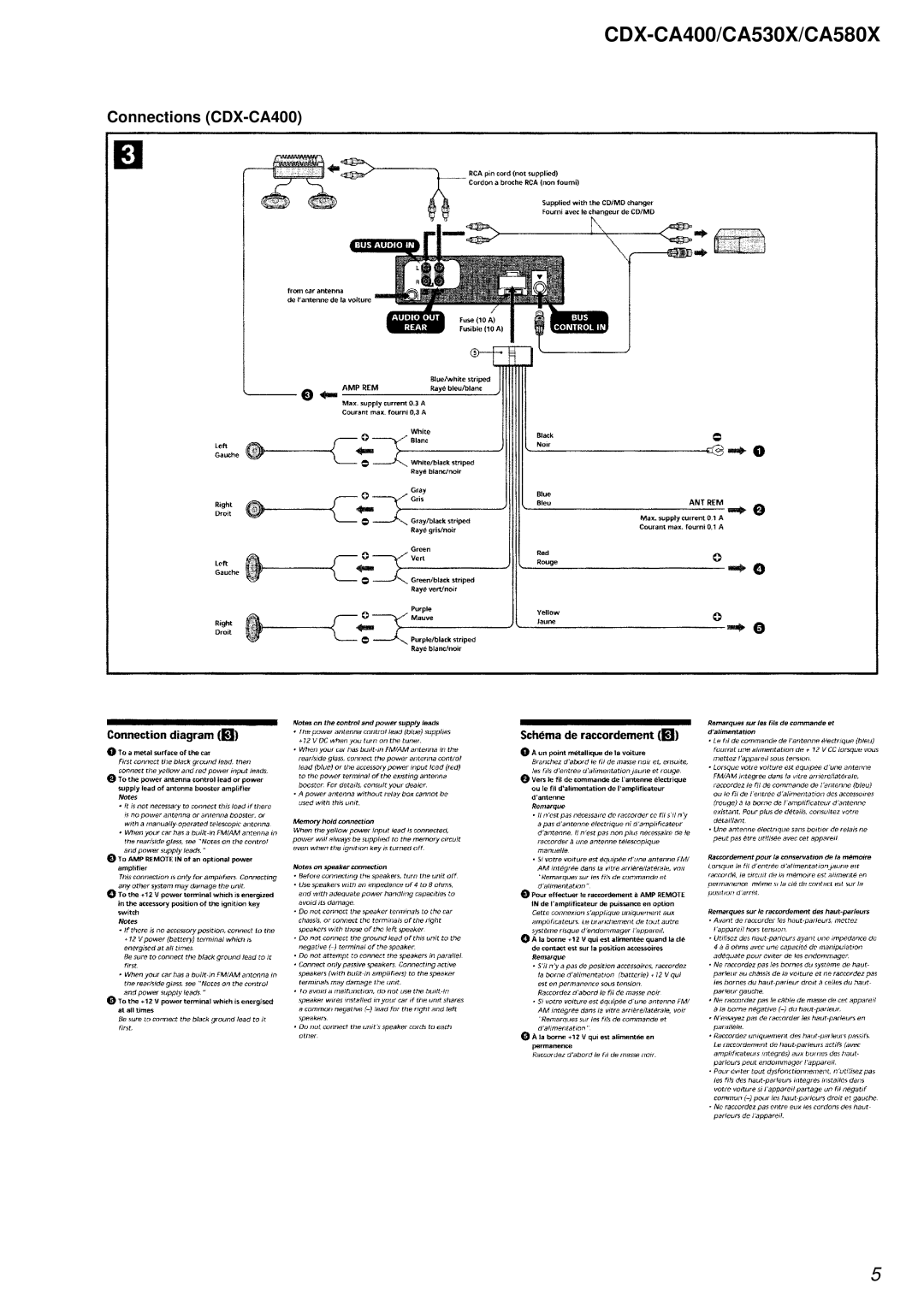 Sony CDX-CA580X, CDX-CA530X service manual Connections CDX-CA400 