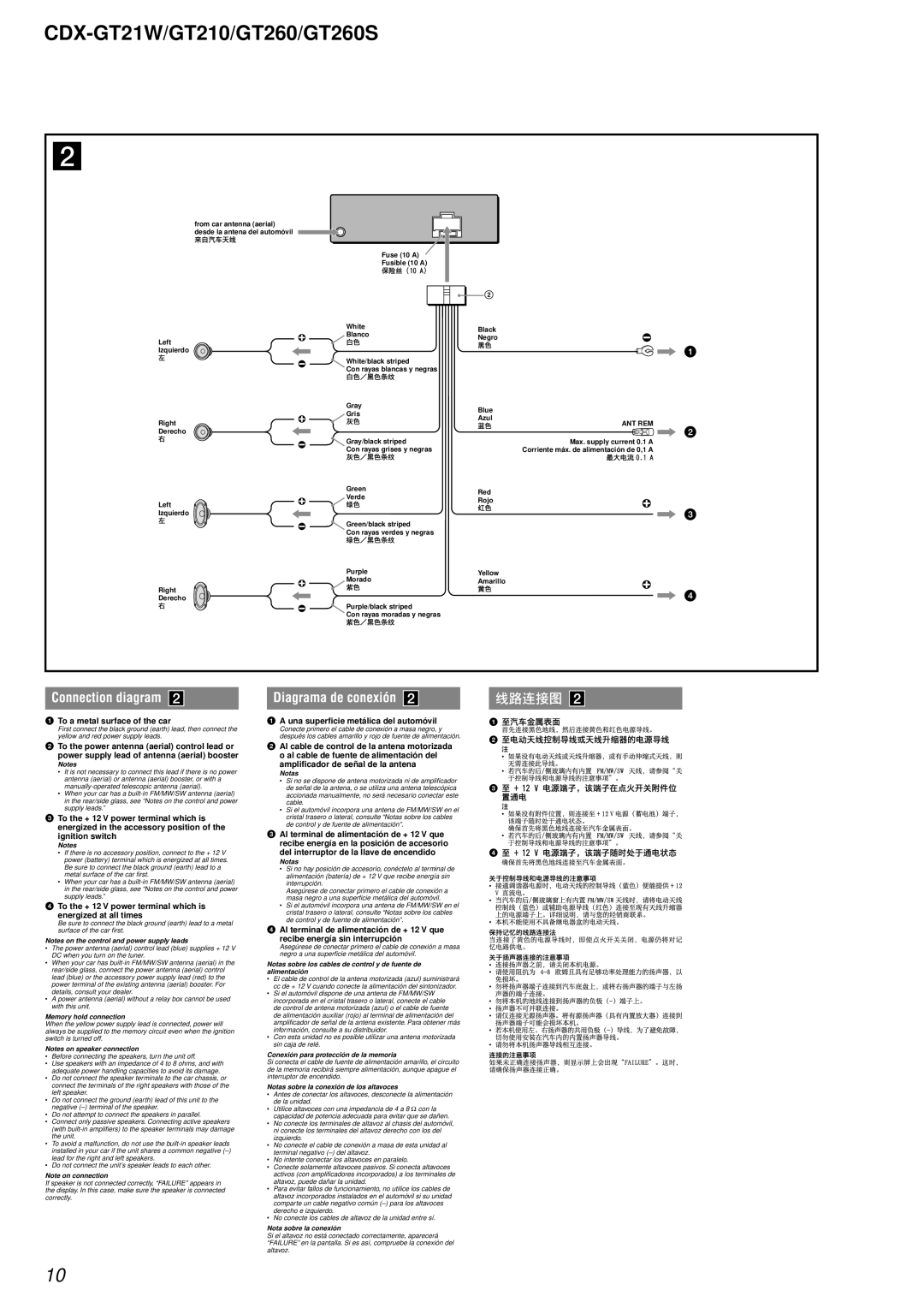 Sony CDX-GT21W, CDX-GT210, CDX-GT260S service manual Connection diagram 