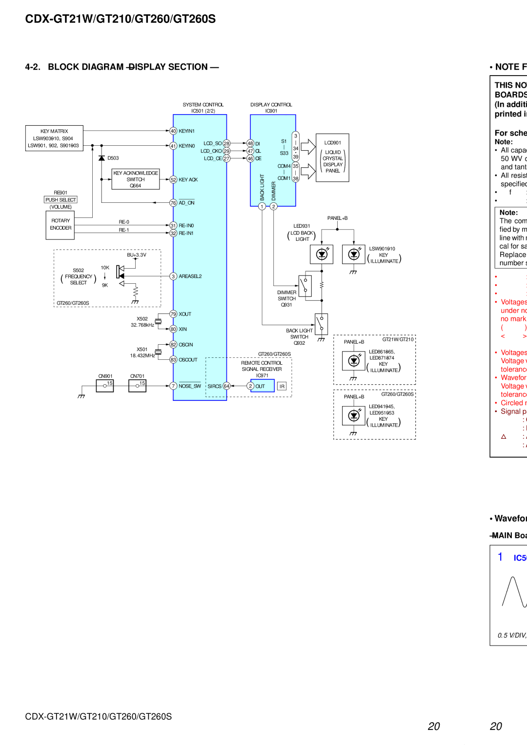 Sony CDX-GT21W, CDX-GT210 Block Diagram Display Section, For schematic diagrams, For printed wiring boards, Main Board 