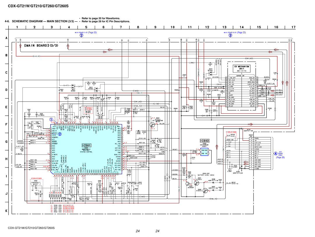 Sony CDX-GT21W Schematic Diagram Main /3, Refer to page 20 for Waveforms, Refer to page 29 for IC Pin Descriptions 