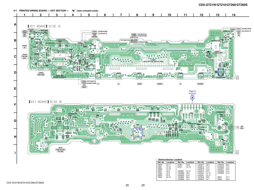 Sony CDX-GT210, CDX-GT21W, CDX-GT260S service manual Printed Wiring Board KEY Section, Off 