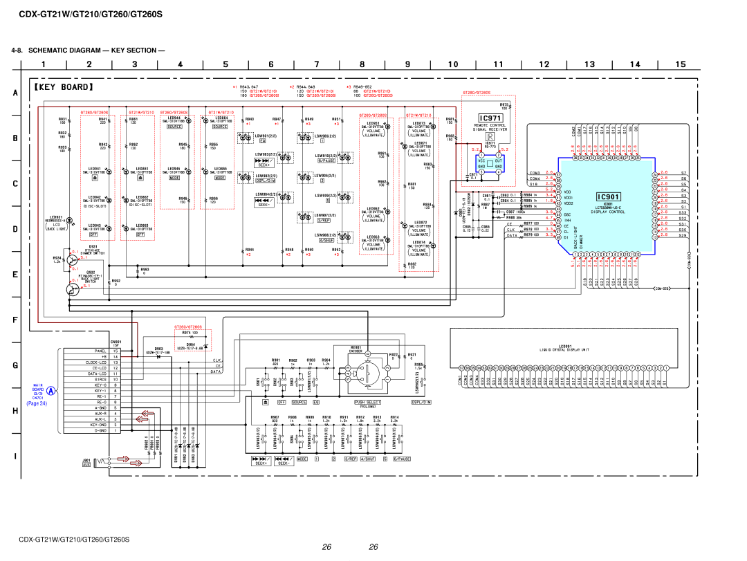 Sony CDX-GT21W, CDX-GT210, CDX-GT260S service manual Schematic Diagram KEY Section 