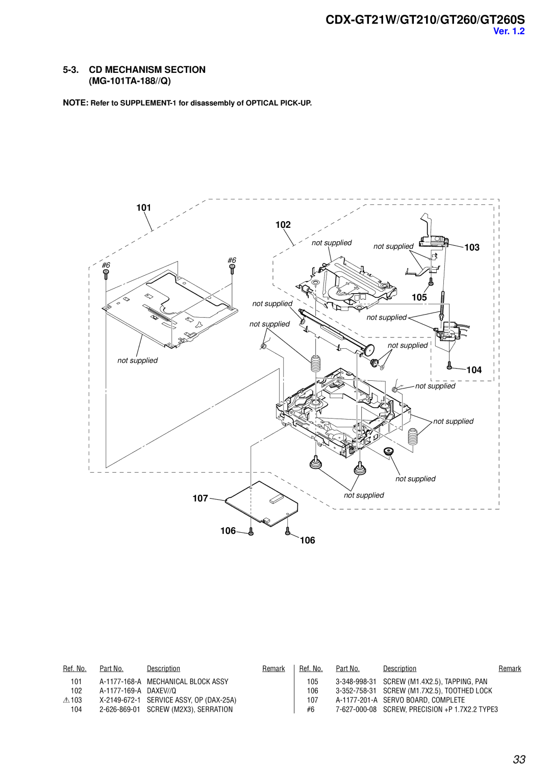 Sony CDX-GT210, CDX-GT21W, CDX-GT260S service manual CD Mechanism Section MG-101TA-188//Q, 107 