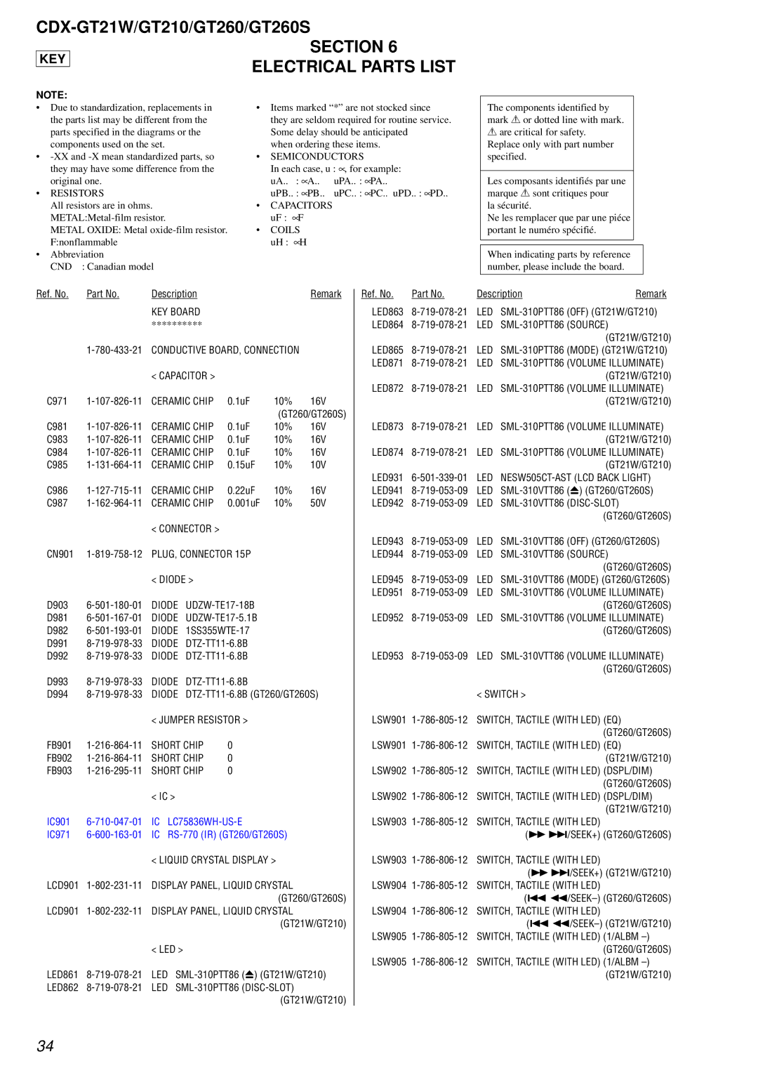 Sony CDX-GT21W, CDX-GT210, CDX-GT260S service manual Electrical Parts List, Key 