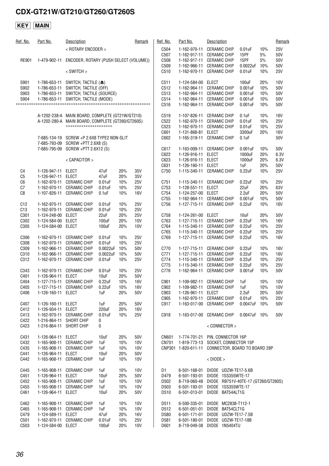 Sony CDX-GT21W, CDX-GT210, CDX-GT260S service manual KEY Main, SWITCH, Tactile Mode 