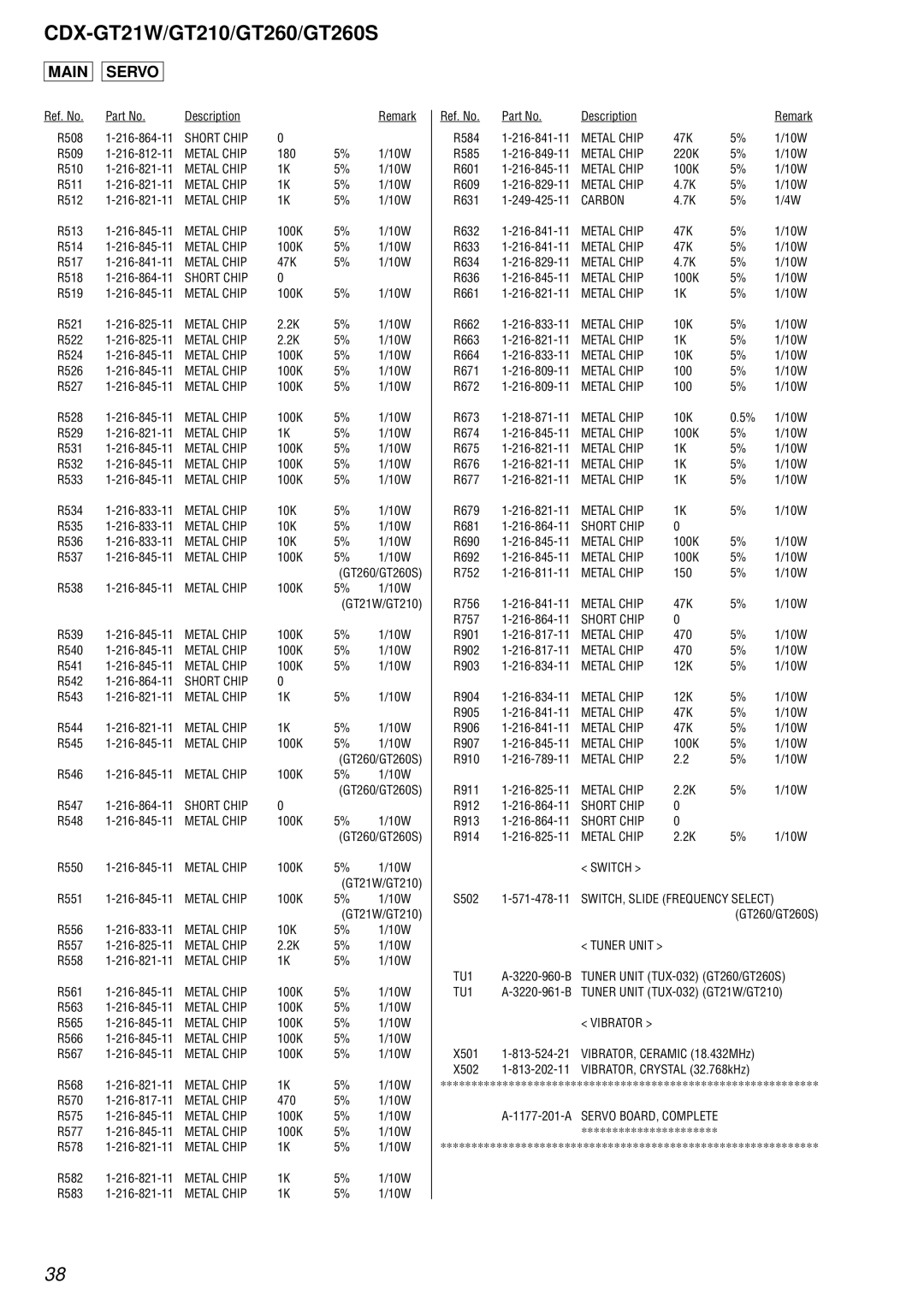 Sony CDX-GT21W, CDX-GT210, CDX-GT260S service manual Main Servo 