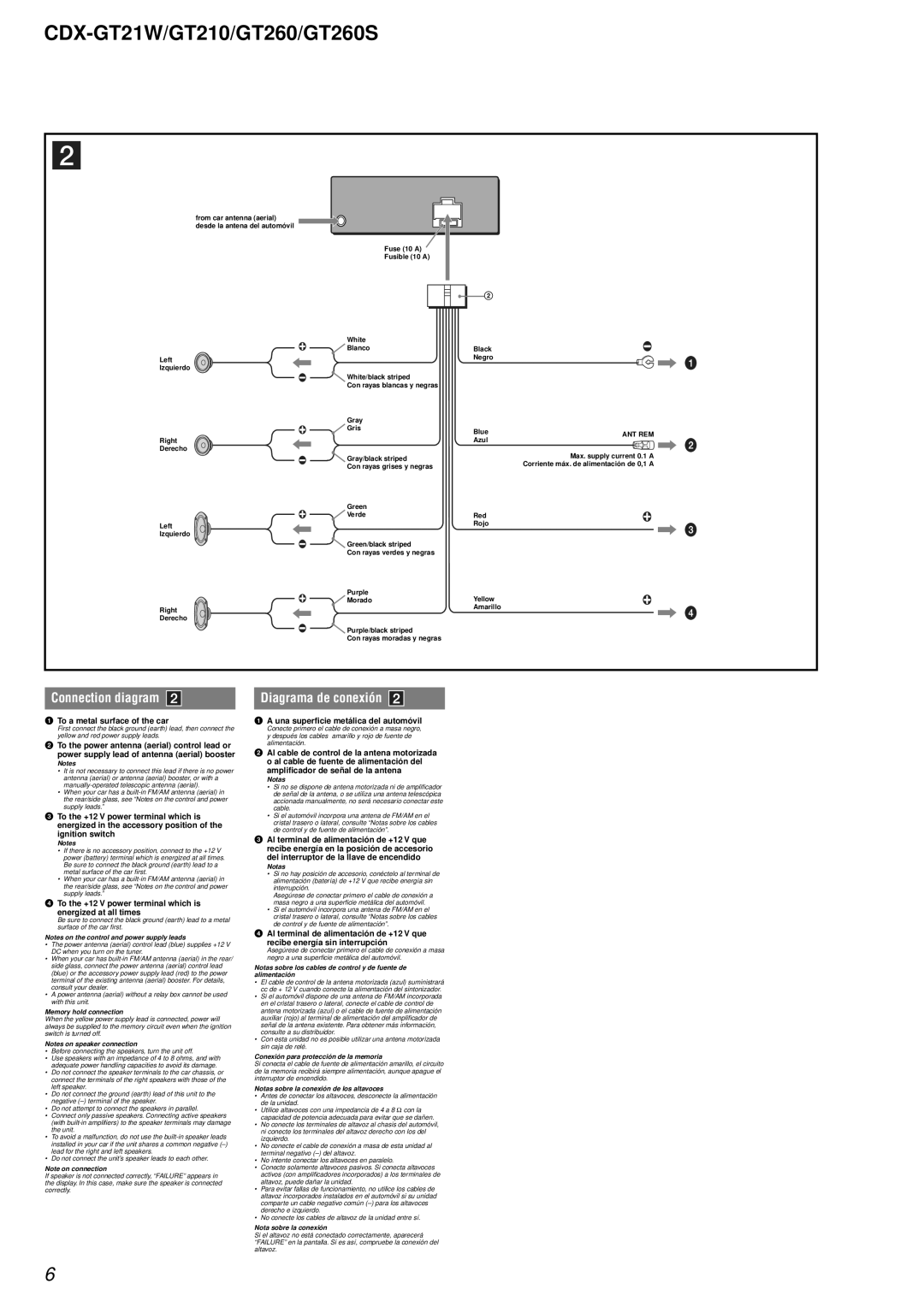 Sony CDX-GT21W, CDX-GT210, CDX-GT260S service manual Connection diagram Diagrama de conexión 