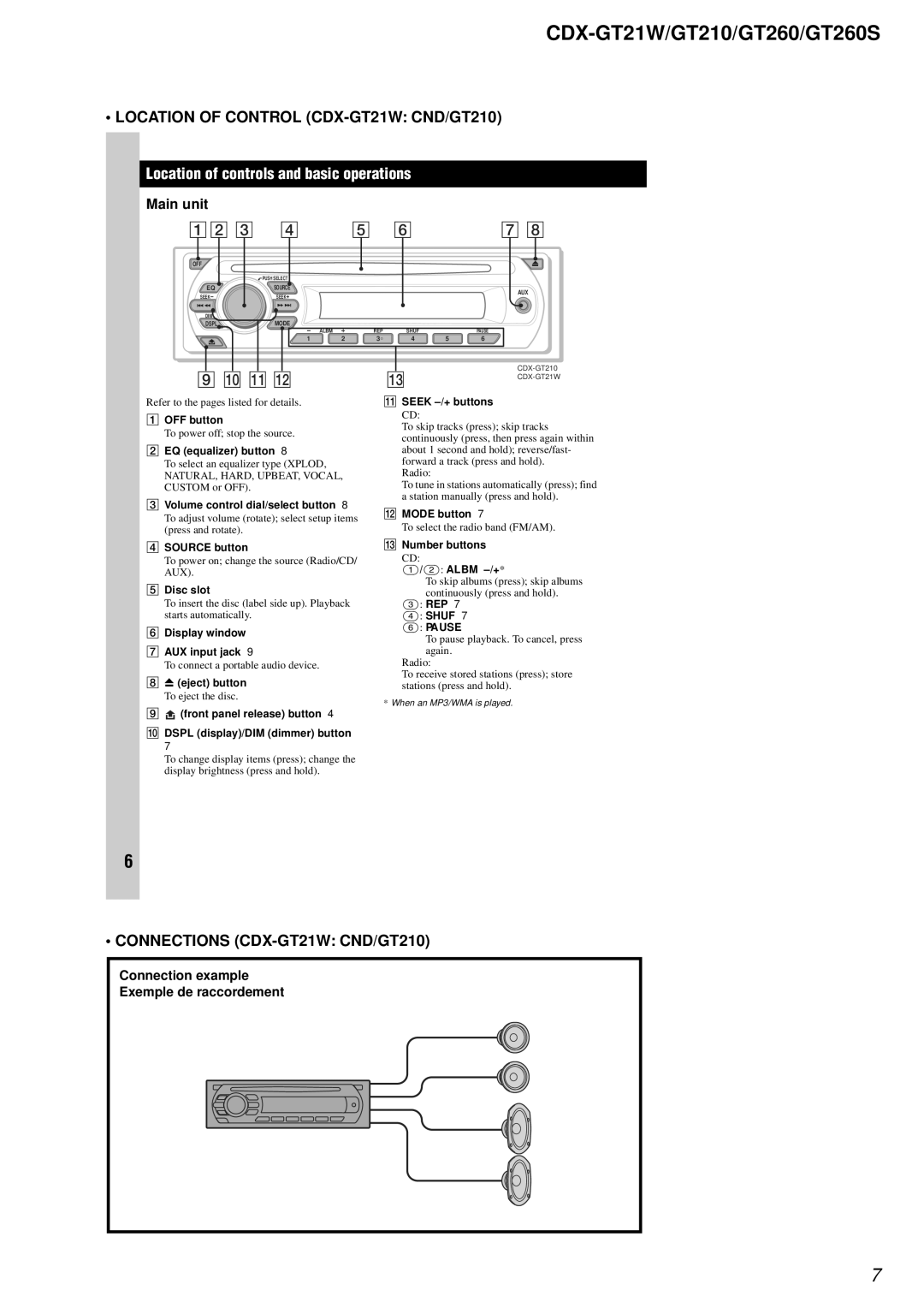 Sony CDX-GT260S, CDX-GT210 service manual Location of Control CDX-GT21W CND/GT210, Connections CDX-GT21W CND/GT210 