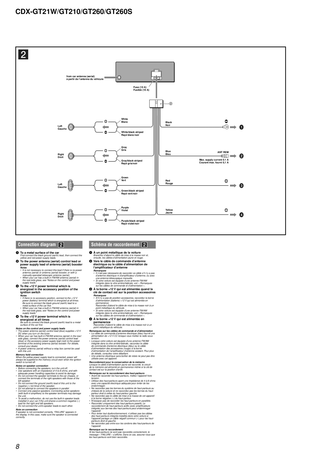 Sony CDX-GT21W, CDX-GT210, CDX-GT260S service manual Connection diagram 