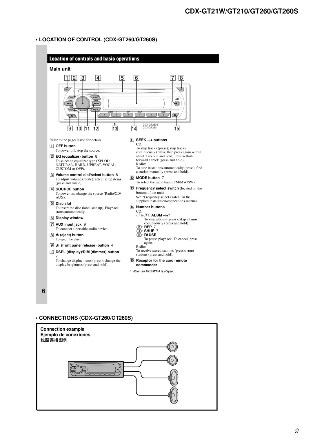 Sony CDX-GT210, CDX-GT21W, CDX-GT260S service manual Location of Control CDX-GT260/GT260S, Connections CDX-GT260/GT260S 