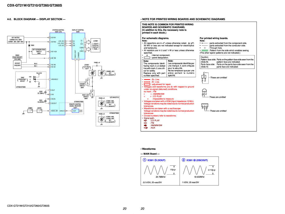 Sony CDX-GT21W/GT210/GT260/GT260S, Block Diagram - Display Section, Waveforms, For schematic diagrams, MAIN Board 