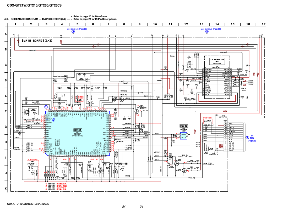 Sony CDX-GT210 CDX-GT21W/GT210/GT260/GT260S, SCHEMATIC DIAGRAM - MAIN /3, Refer to page 20 for Waveforms, Page 