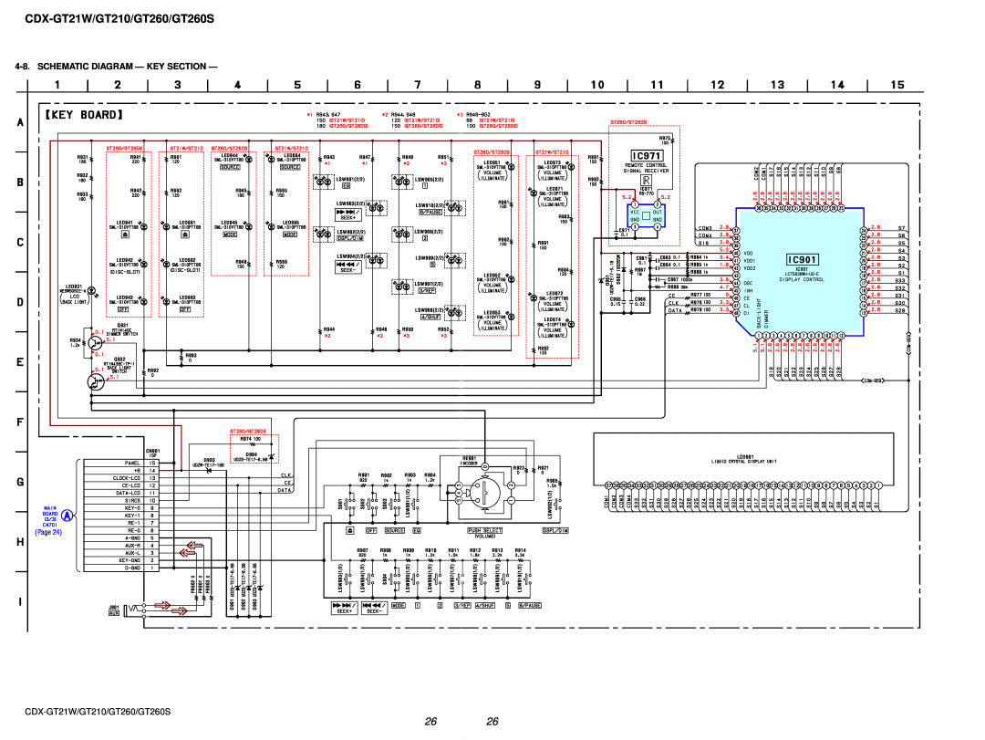 Sony CDX-GT210, CDX-GT260S service manual CDX-GT21W/GT210/GT260/GT260S, Schematic Diagram - Key Section, Page 