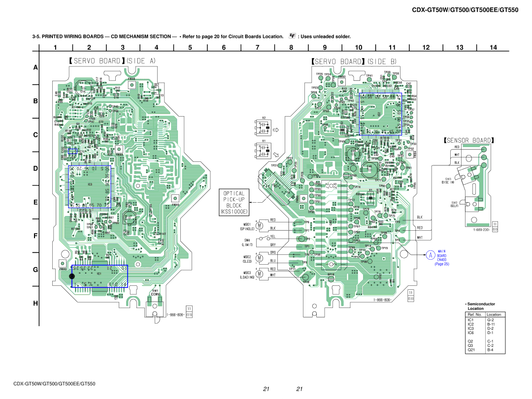 Sony CDX-GT50W, CDX-GT500EE, CDX-GT550 service manual IC1 IC2 IC3 IC6, FMA6 