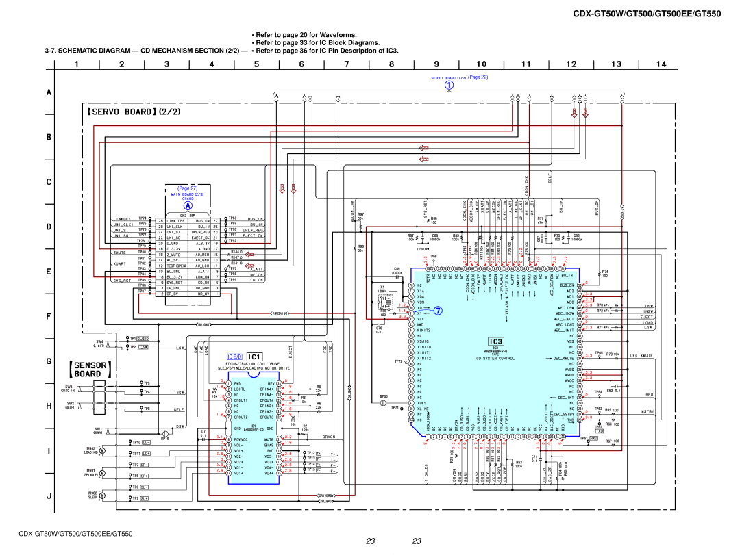 Sony CDX-GT550, CDX-GT50W, CDX-GT500EE service manual Ic B/D 