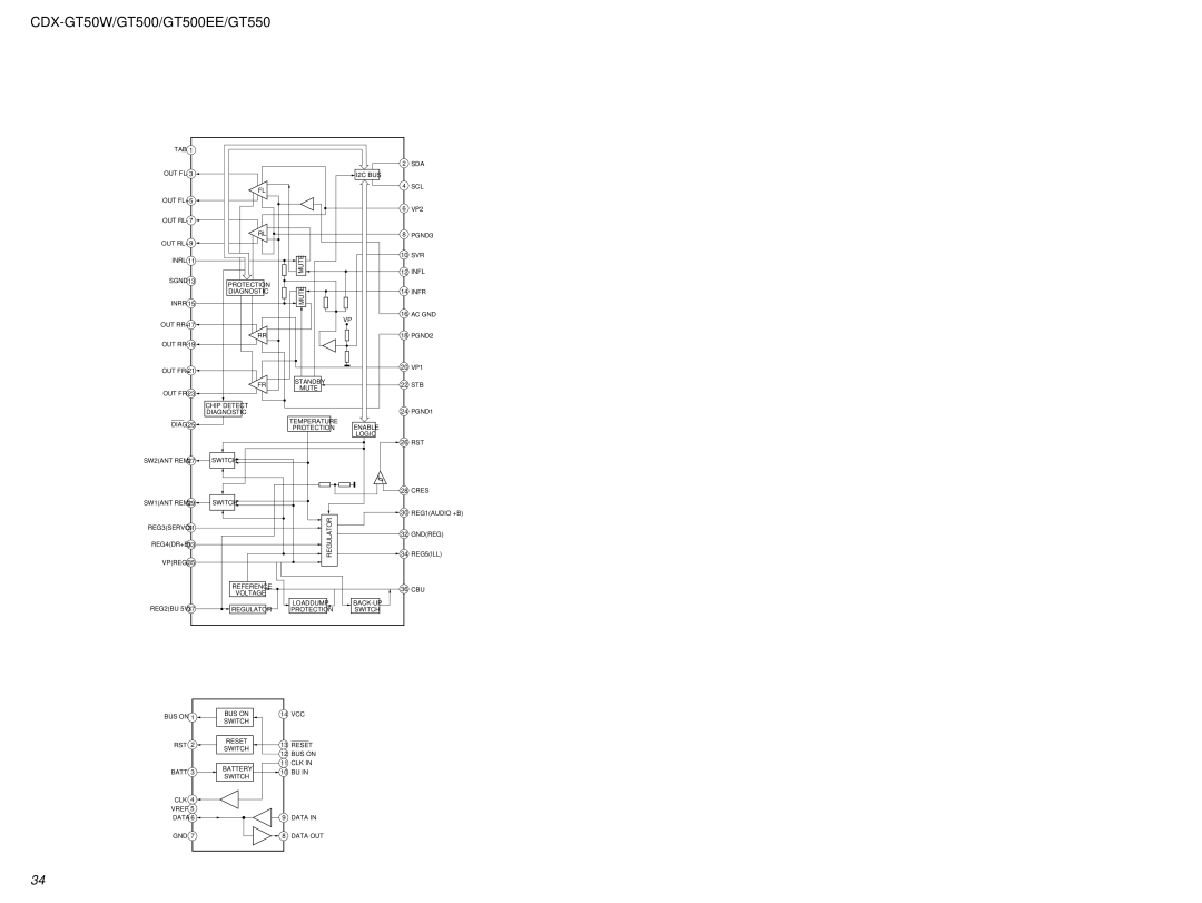 Sony CDX-GT500EE, CDX-GT50W, CDX-GT550 service manual IC450 BA8271F-E2 Main Board 2/3 