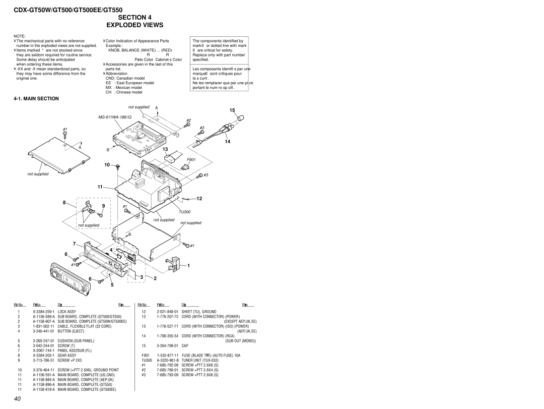 Sony CDX-GT50W, CDX-GT500, CDX-GT550 Main Section, Except AEP,UK,EE, Cap, Fuse Blade Type Auto Fuse 10A, Tuner Unit TUX-032 