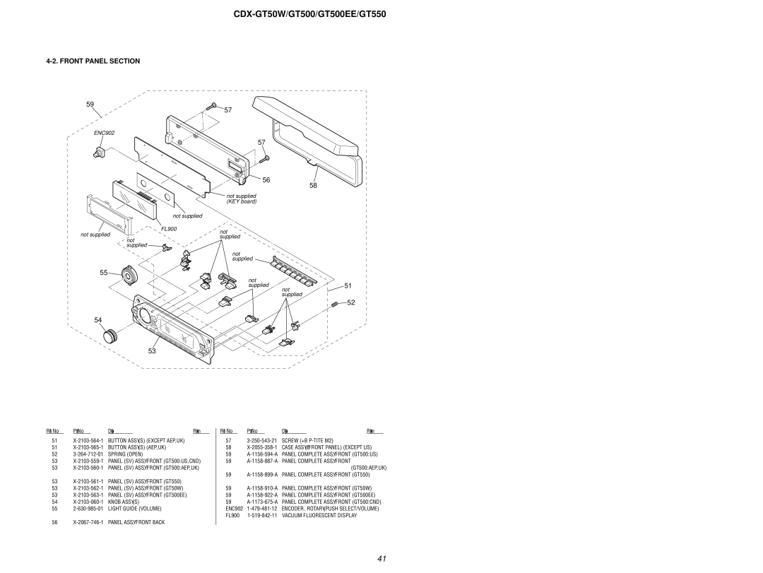 Sony CDX-GT50W, CDX-GT500EE, CDX-GT550 Front Panel Section, Panel SV ASSY, Front GT550, Panel SV ASSY, Front GT50W 