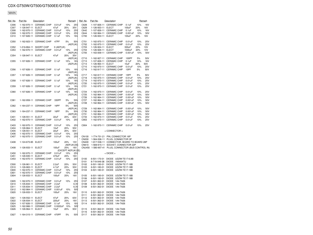 Sony CDX-GT500EE, CDX-GT50W, CDX-GT550 Aep,Uk, PIN, Connector 16P, PLUG, Connector 3P, PLUG, Connector BUS Control 