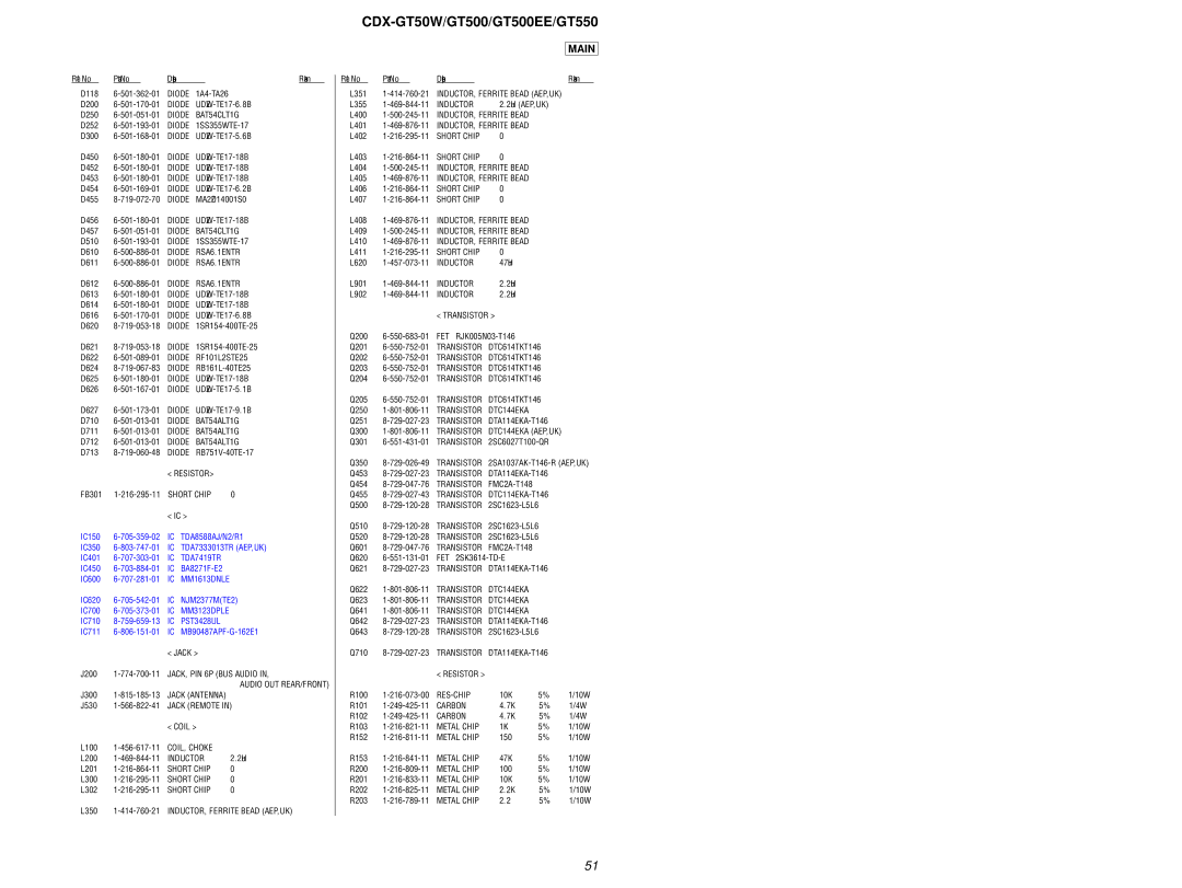 Sony CDX-GT550 Diode BAT54CLT1G, Diode UDZW-TE17-5.6B, Diode UDZW-TE17-6.2B, Diode UDZW-TE17-9.1B, Diode BAT54ALT1G 