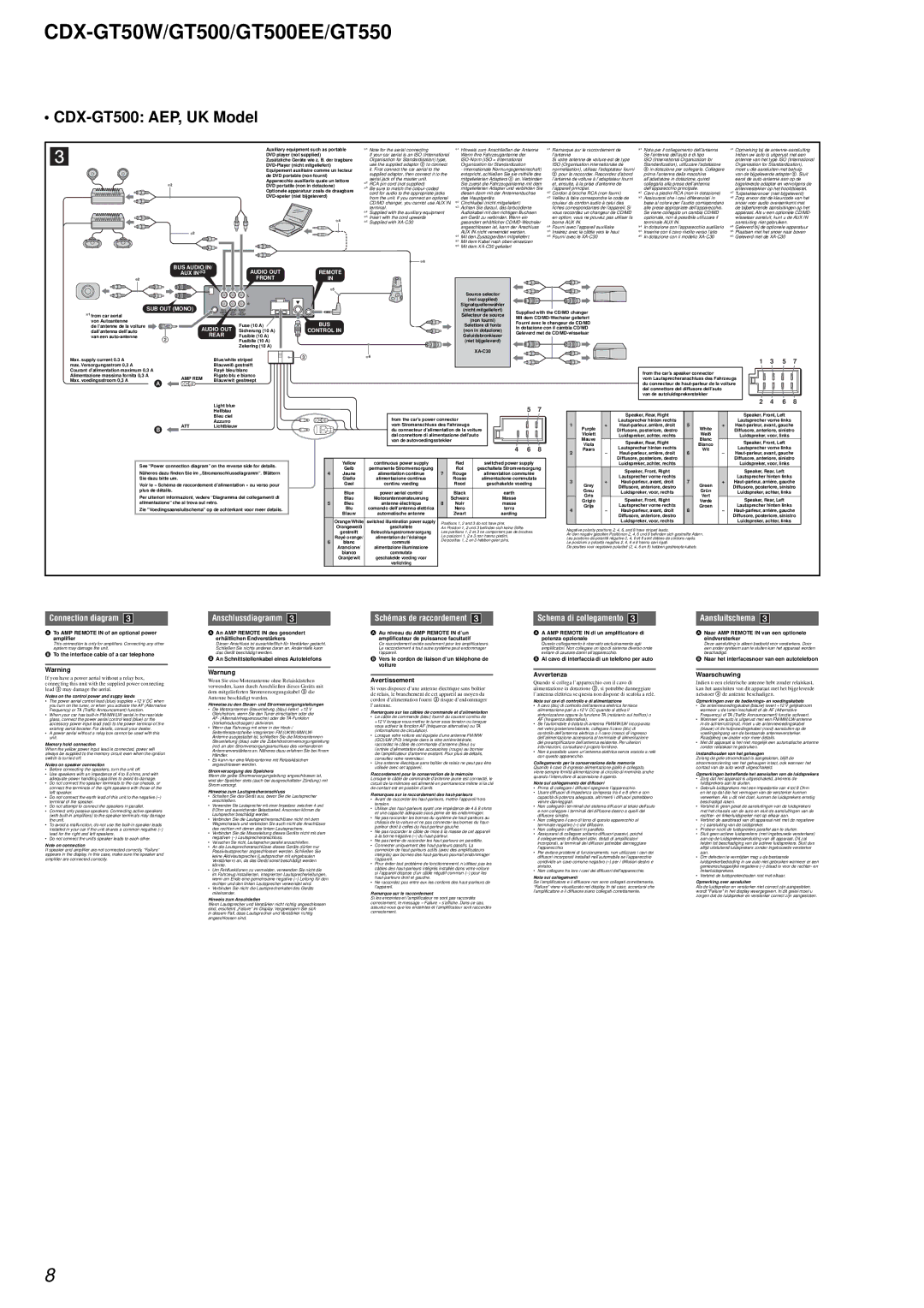 Sony CDX-GT50W, CDX-GT500EE, CDX-GT550 service manual Connection diagram 