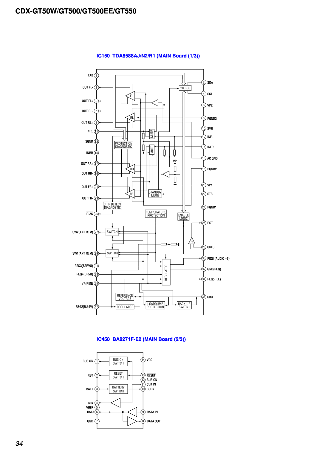 Sony CDX-GT500EE CDX-GT50W/GT500/GT500EE/GT550, IC150 TDA8588AJ/N2/R1 MAIN Board 1/3, IC450 BA8271F-E2MAIN Board 2/3 