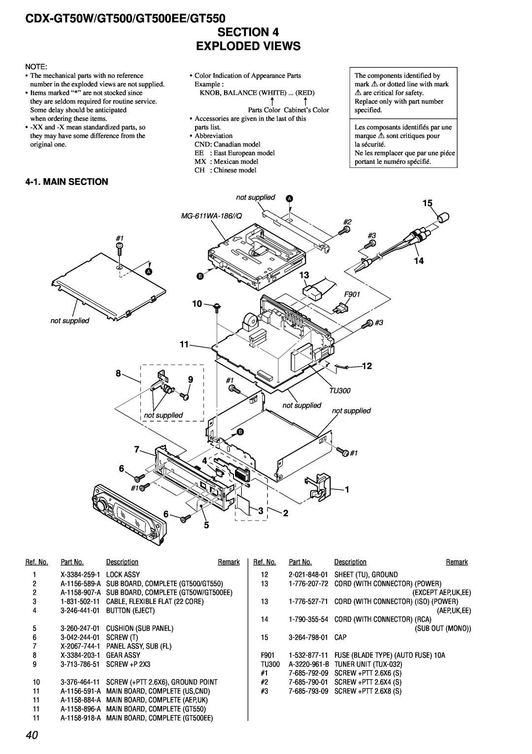 Sony CDX-GT500EE, CDX-GT550 service manual Exploded Views, Main Section, CDX-GT50W/GT500/GT500EE/GT550 SECTION 